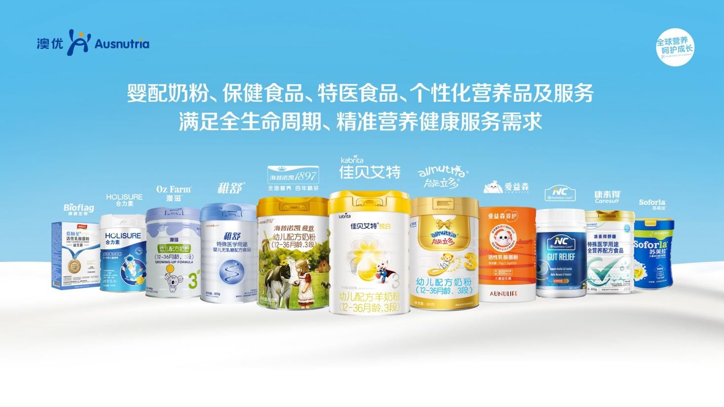 1-AG·尊龙凯时 - 人生就是搏!产品矩阵图